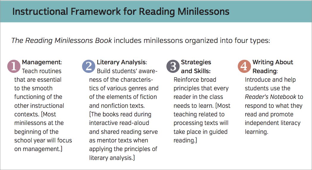 What is the Reading Minilessons Book?