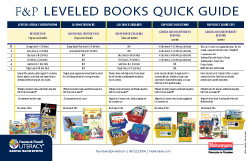 Fountas & Pinnell Literacy(TM) LLI: Leveled Books Quick Guide Chart