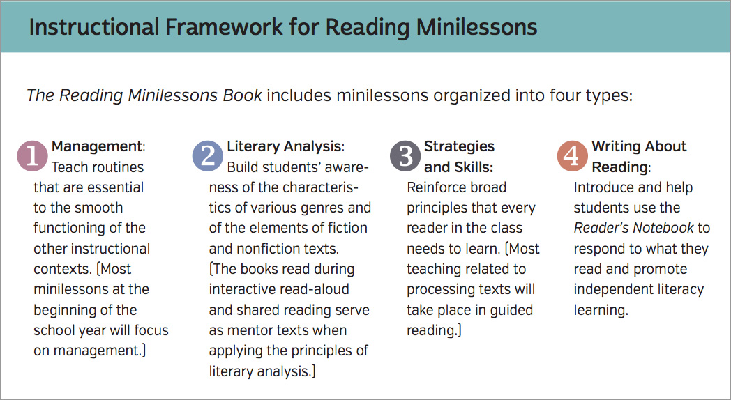 What is the Reading Minilessons Book?