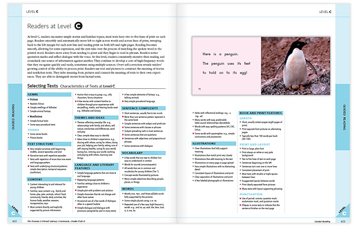 Interior Pages of The Literacy Continuum