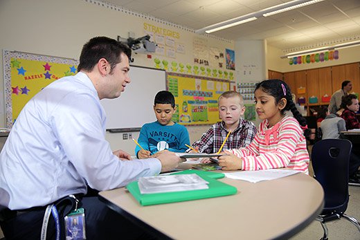 Classroom small groups