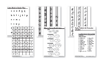 Fountas And Pinnell Alphabet Chart