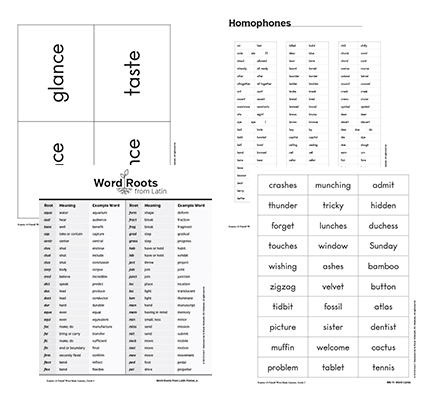 Fountas & Pinnell Phonics, Spelling, and Word Study Ready Resources