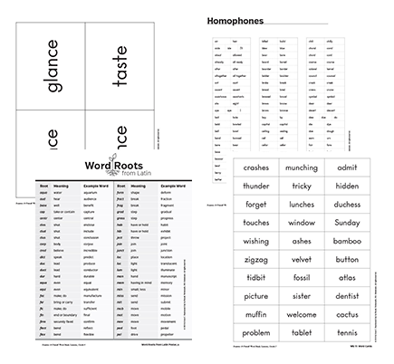 Spelling Assessment K-1 | Synthetic Phonics | LLLL | Exclusive Digital  Analysis