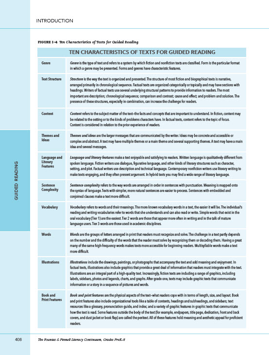 Fountas And Pinnell Continuum Chart