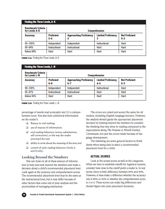 F And P Instructional Level Chart