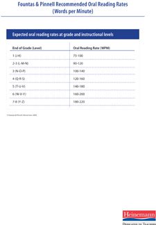 Fountas & Pinnell Recommended Oral Reading Rates Chart