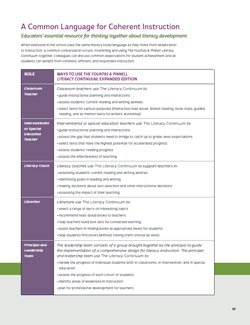 Literacy Continuum Chart