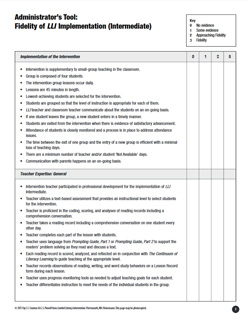 Administrator’s Tool: Fidelity of LLI Implementation (Intermediate)