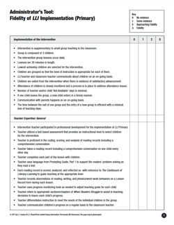 Administrator’s Tool: Fidelity of LLI Implementation (Primary)