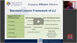 LLI Blue Webinar